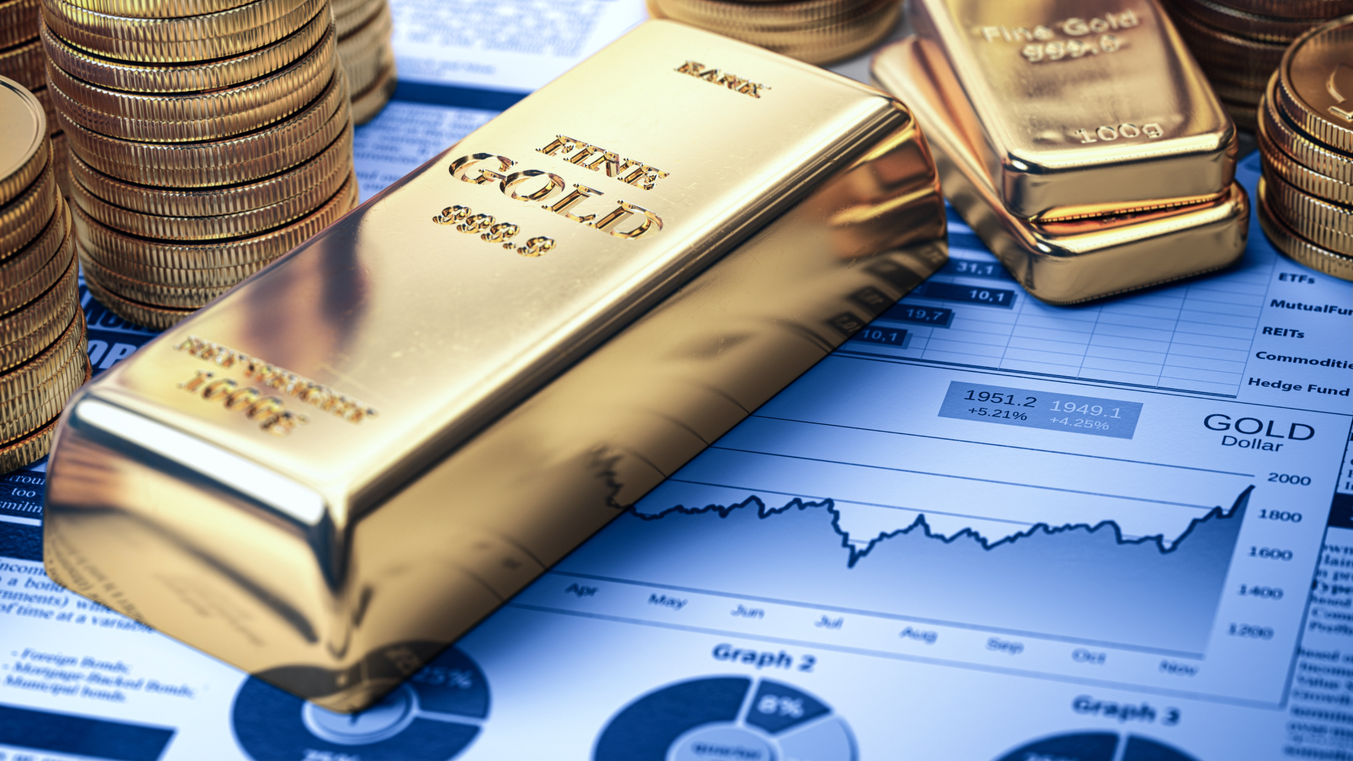 Gold market report